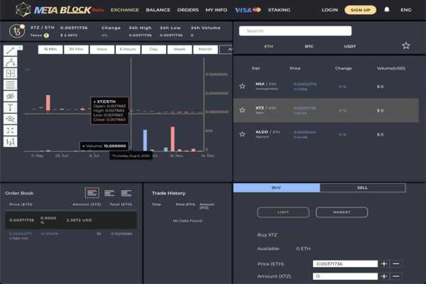 Metablock Exchange Webapp